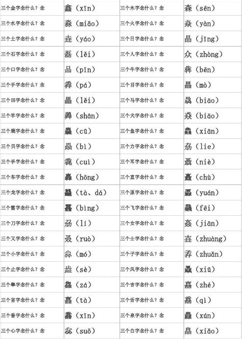 品字形結構|“品”字结构汉字趣解